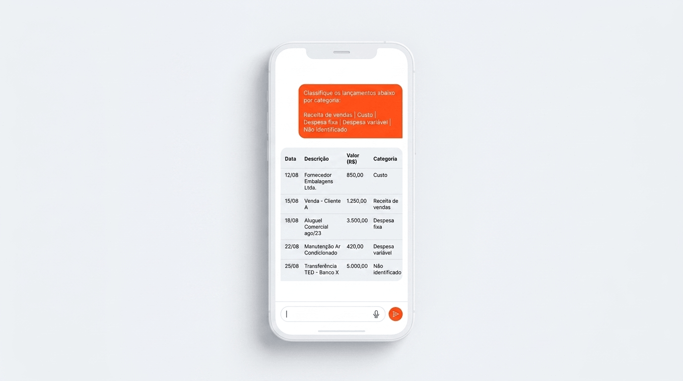 Celular exibindo um pedido a uma inteligência artificial para classificar lançamentos por categoria, com a tabela de resultado logo abaixo